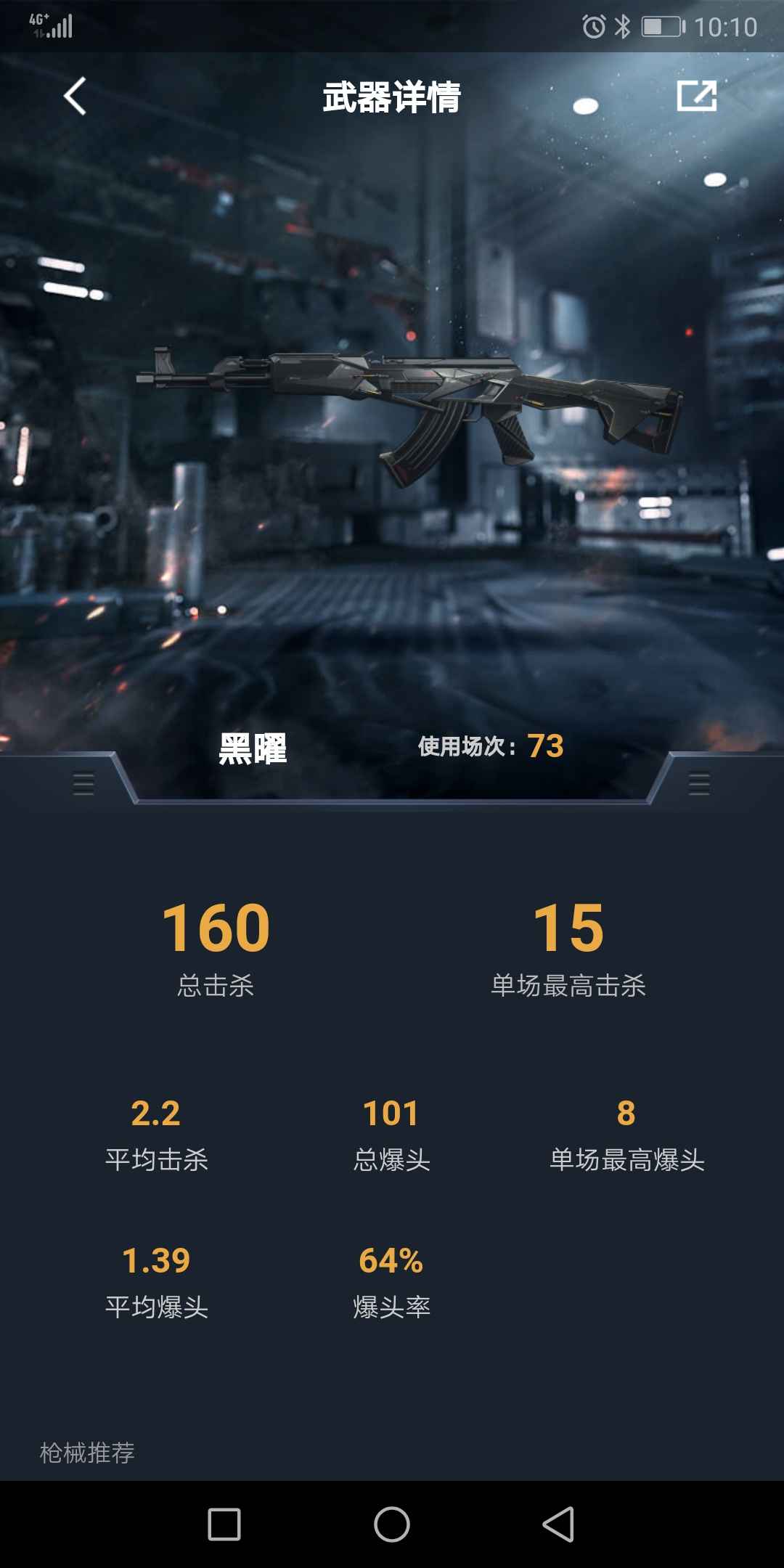 穿越火线:高清竞技大区租号