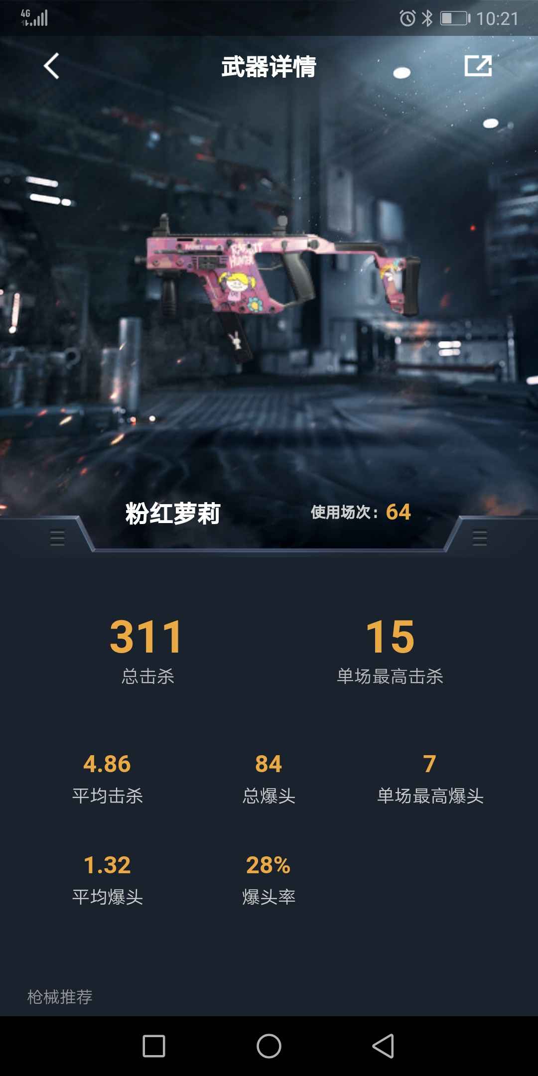 穿越火线:高清竞技大区租号