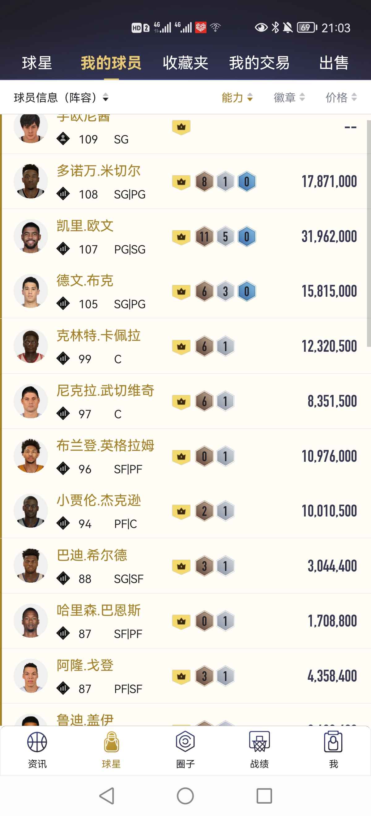 NBA2KOL2租号