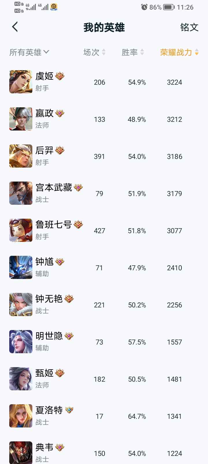 王者荣耀租号