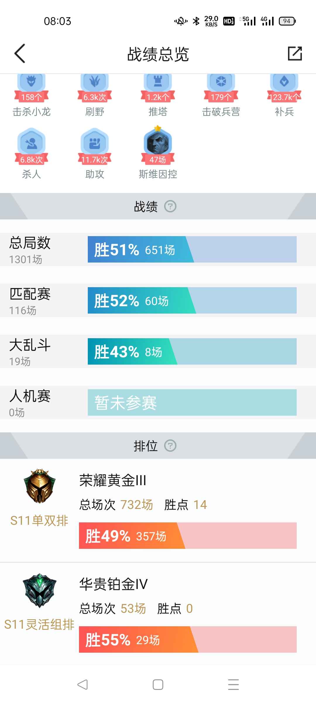 英雄联盟租号