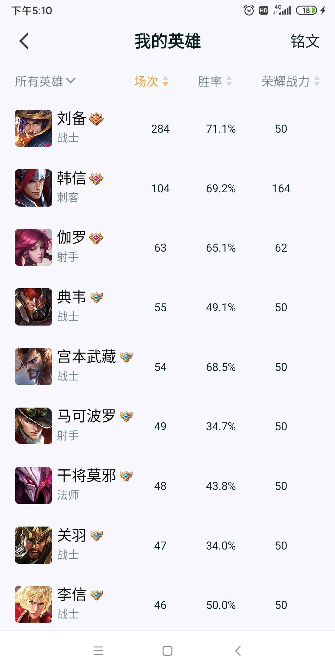 王者荣耀租号