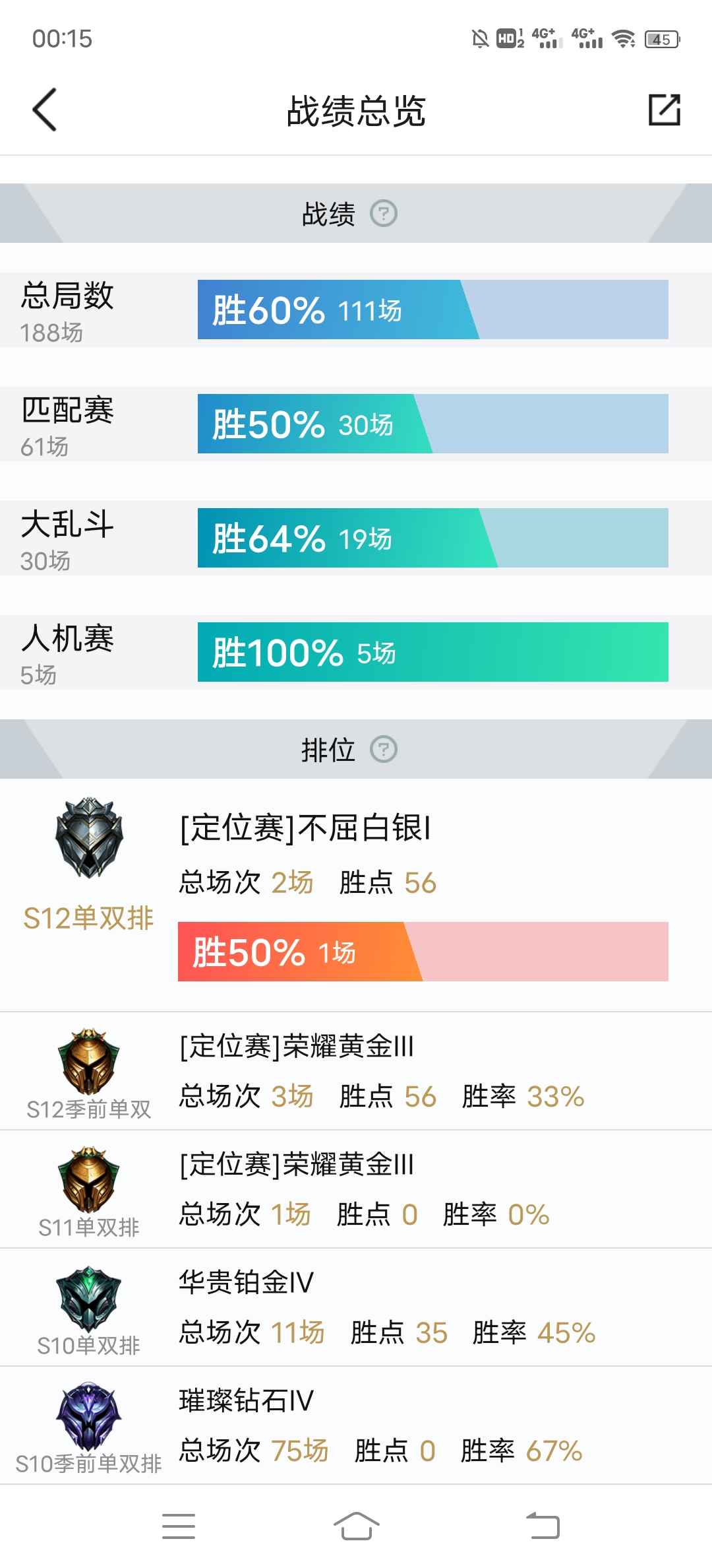 英雄联盟租号