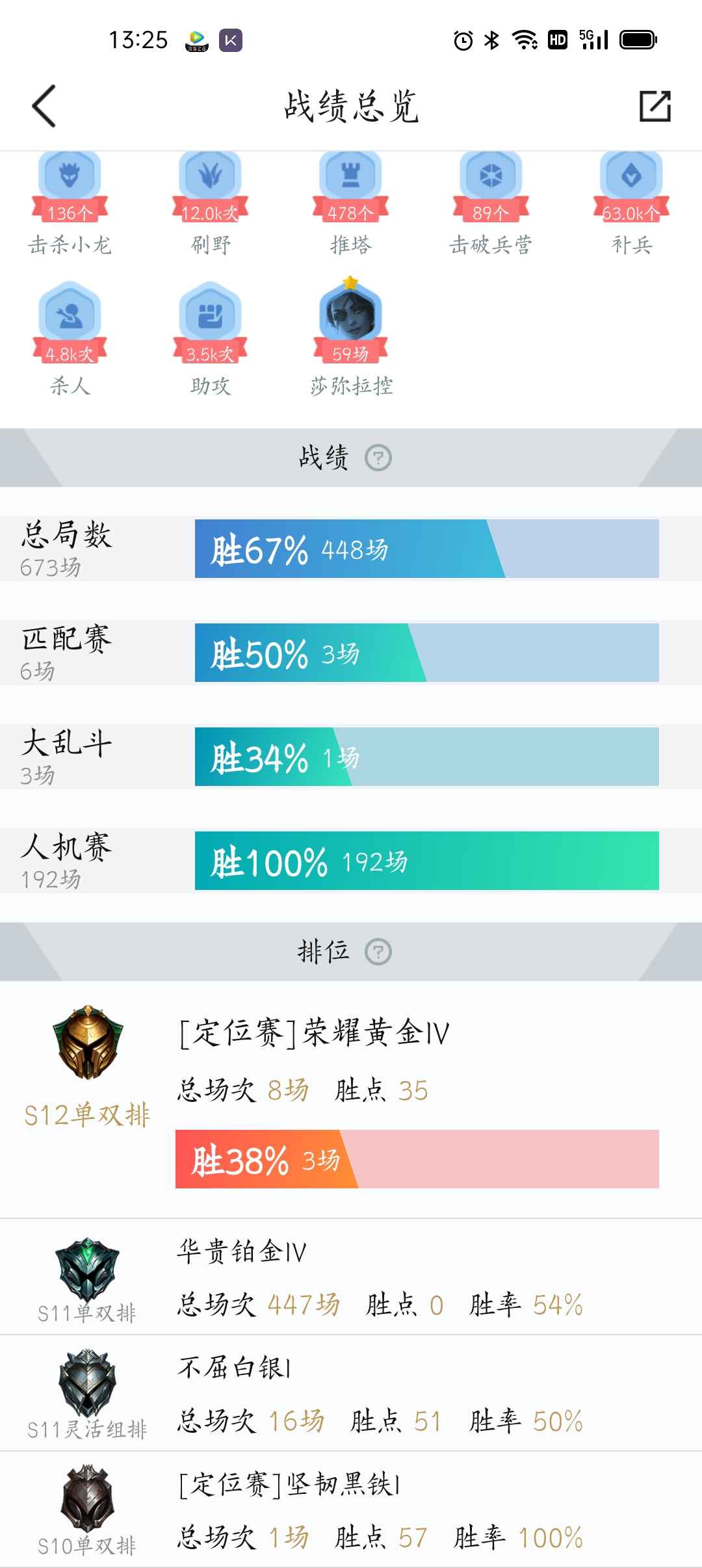 英雄联盟租号