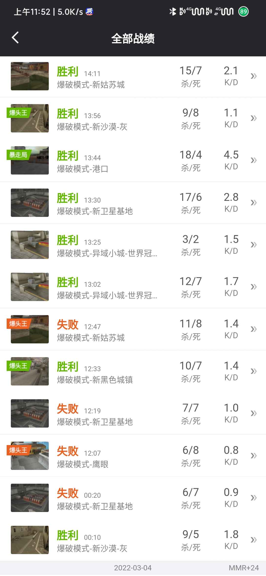 穿越火线租号