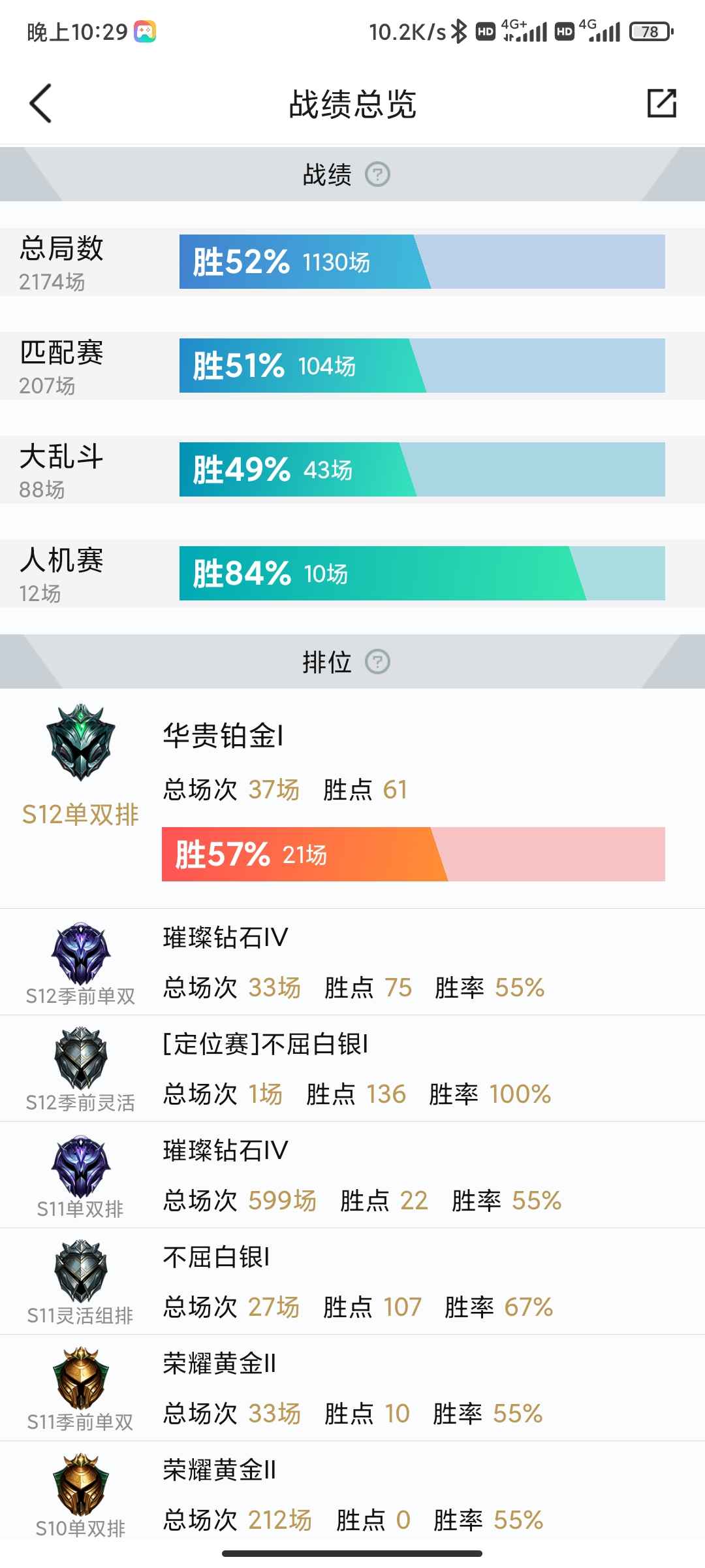 英雄联盟租号