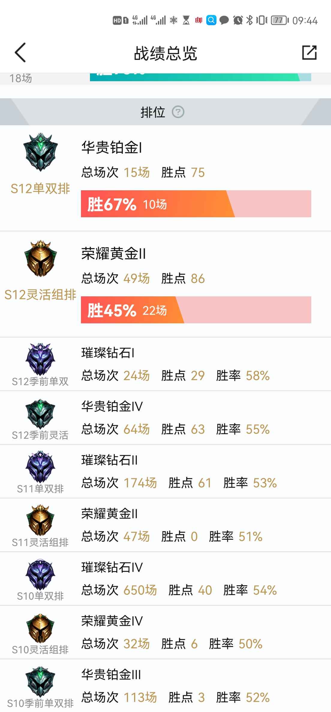 英雄联盟租号