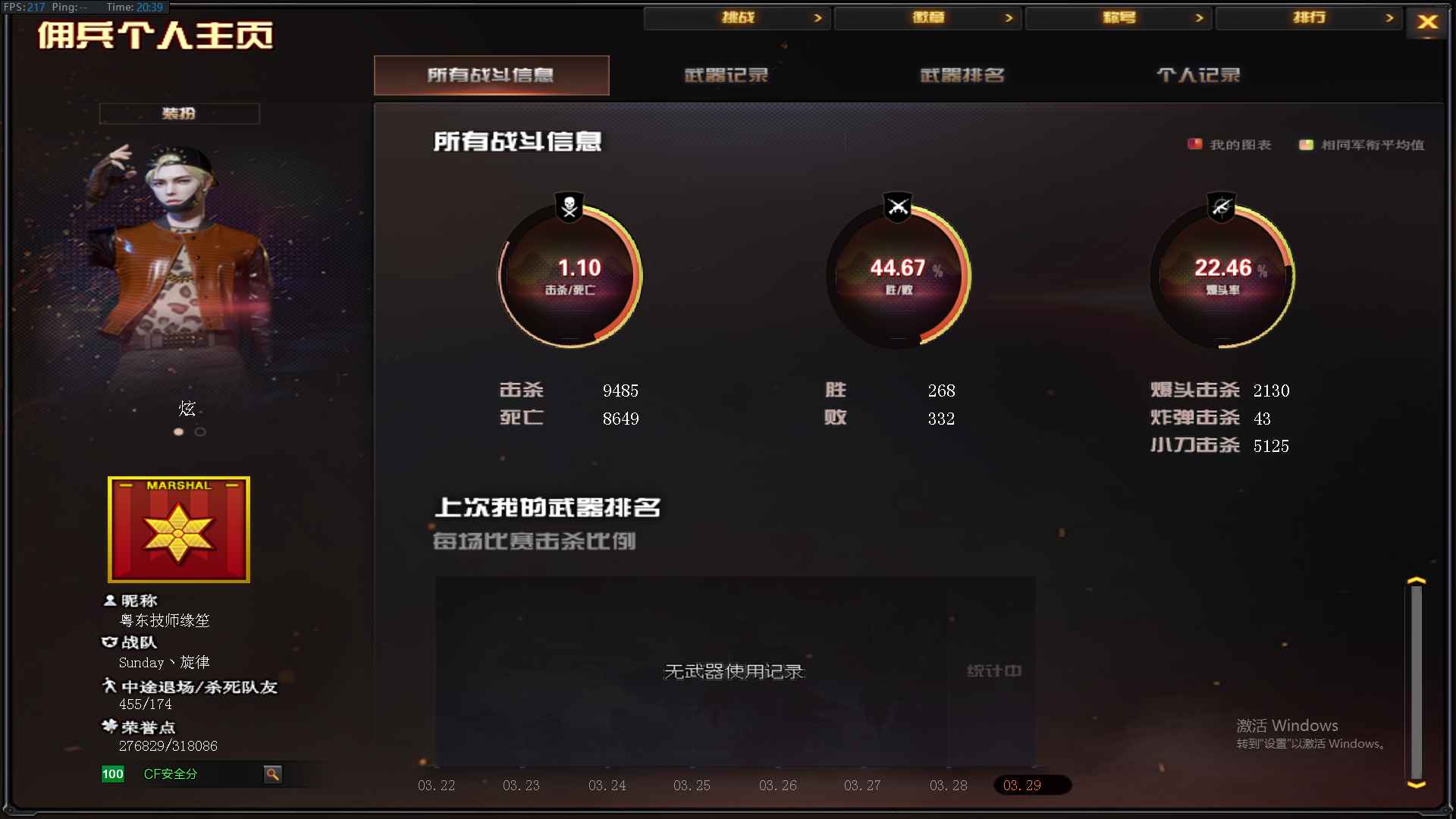 穿越火线租号