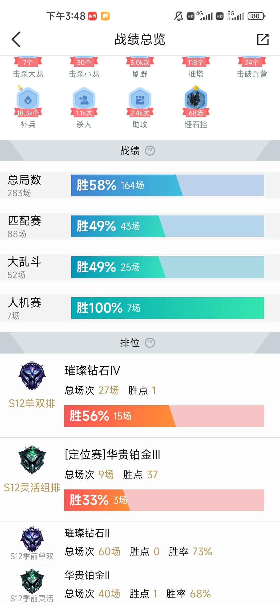 英雄联盟租号