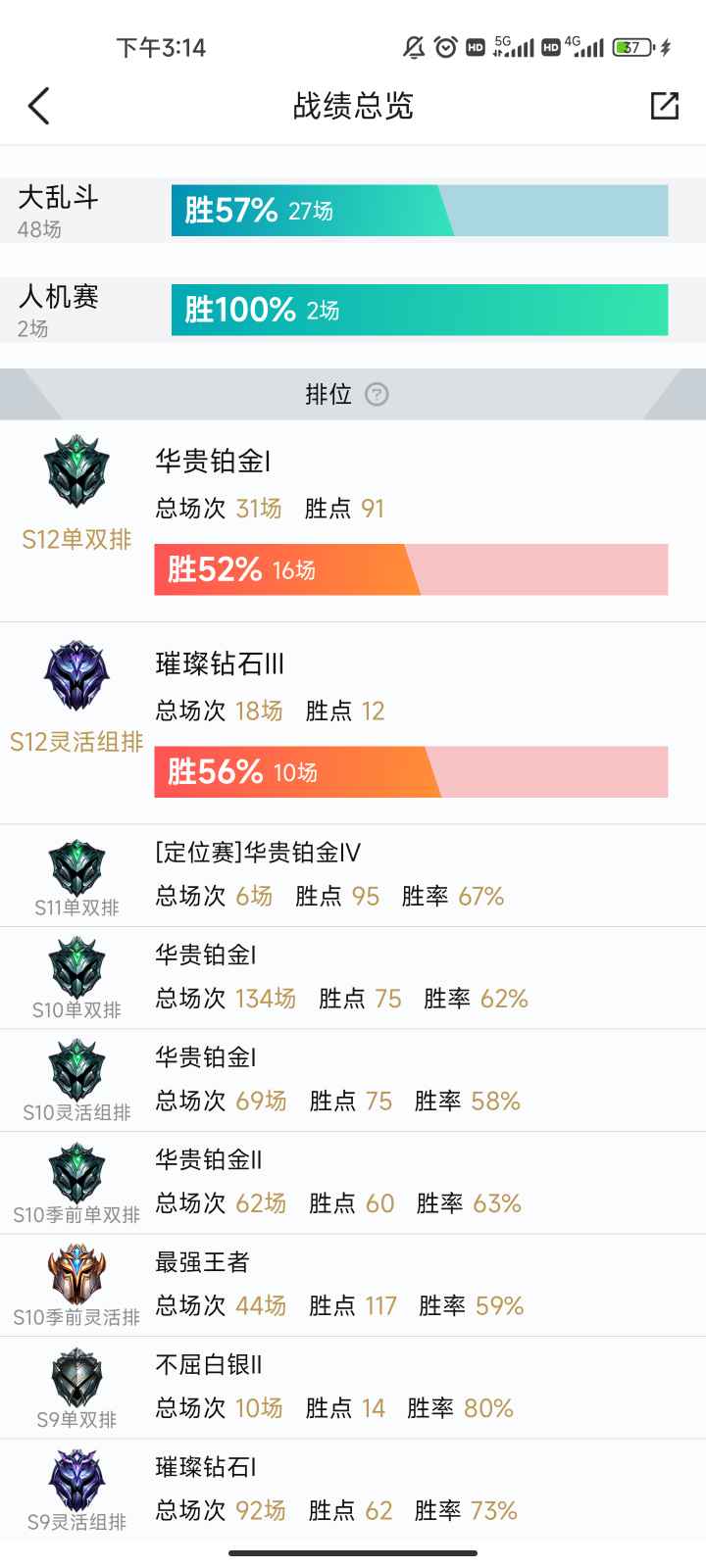 英雄联盟租号