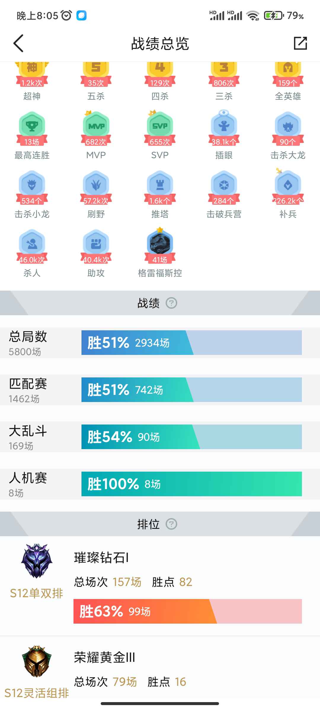 英雄联盟租号