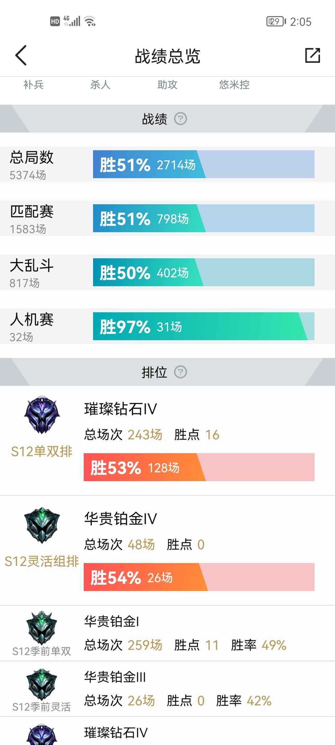 英雄联盟租号