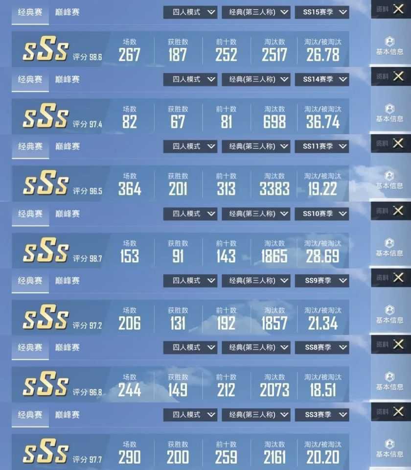 和平精英租号