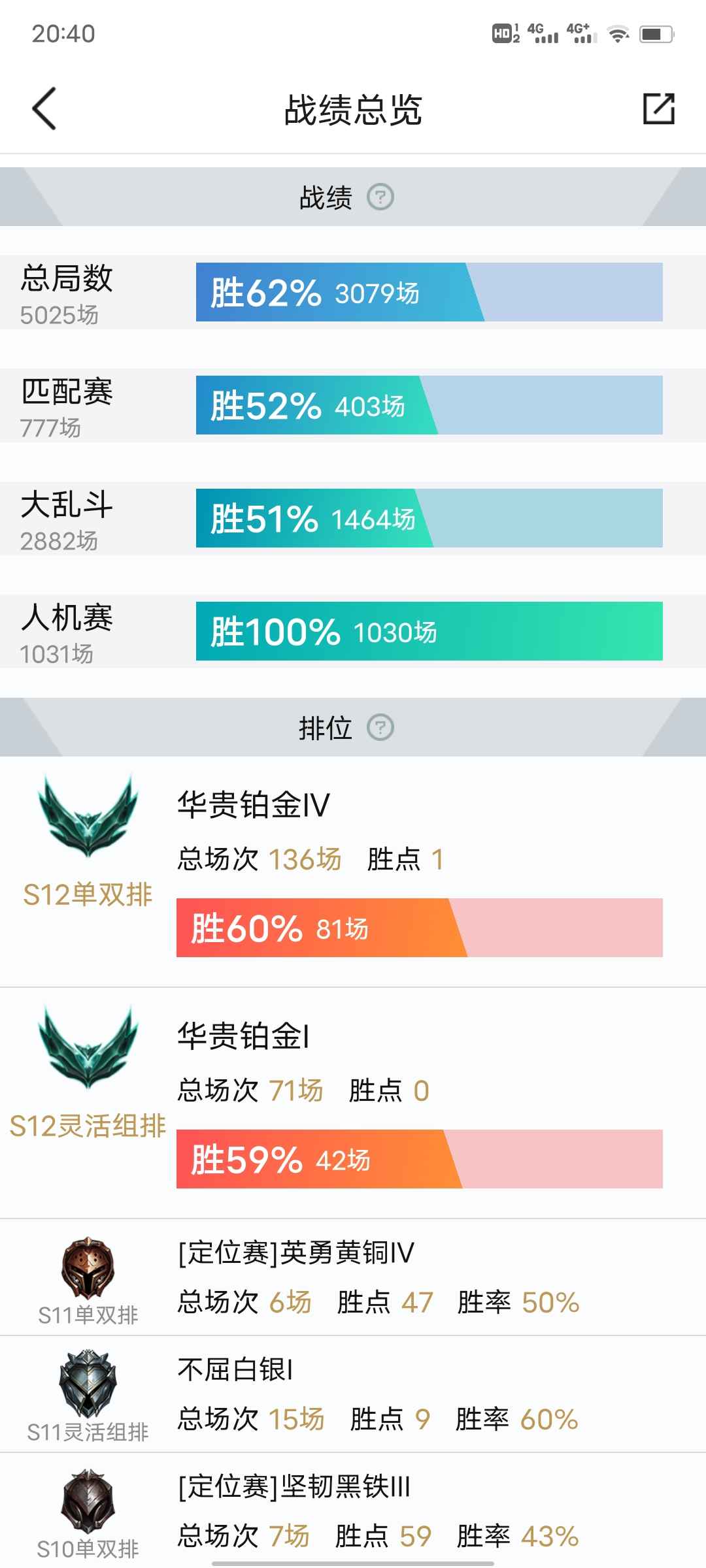 英雄联盟租号