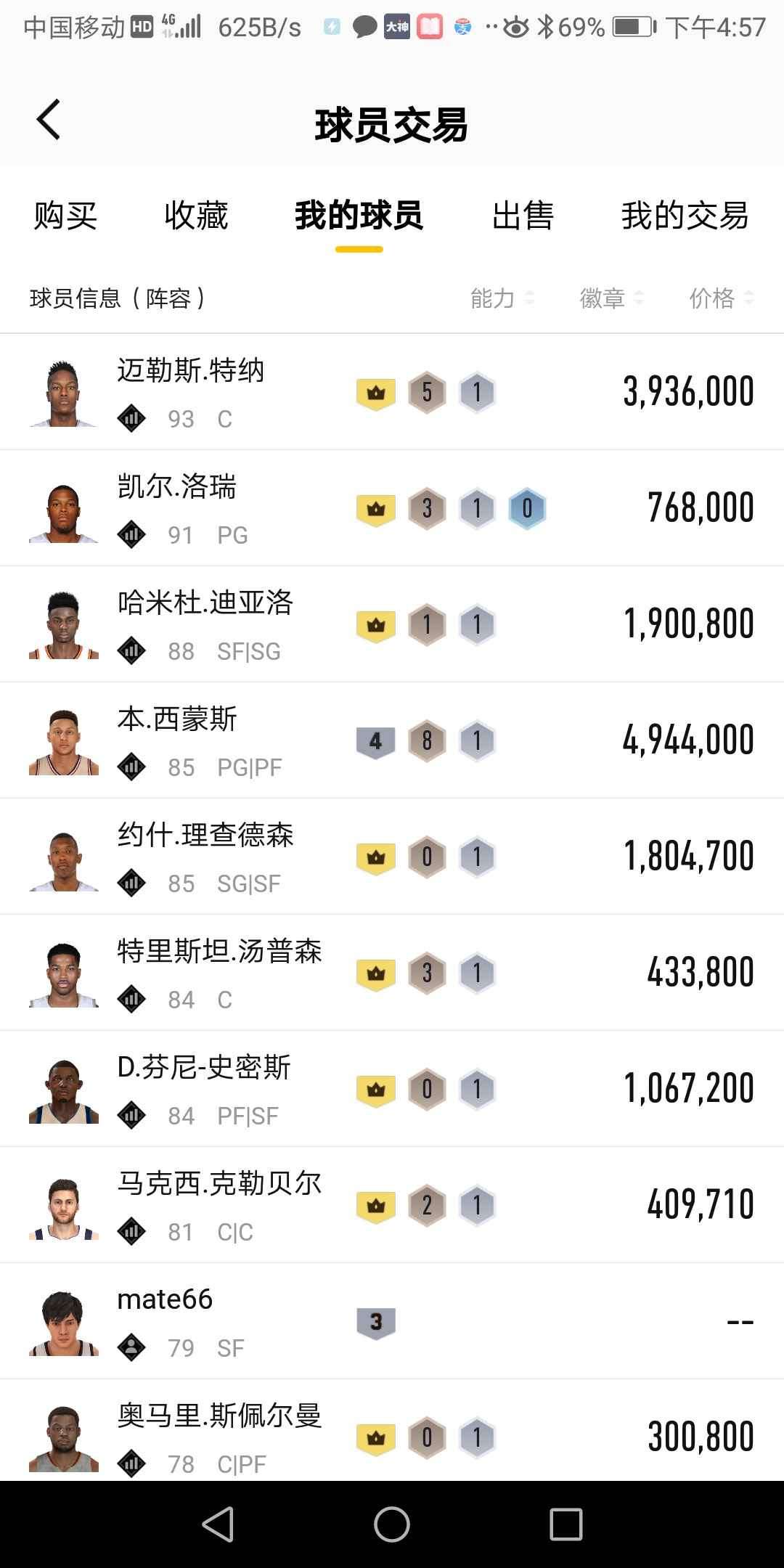 NBA2KOL2租号