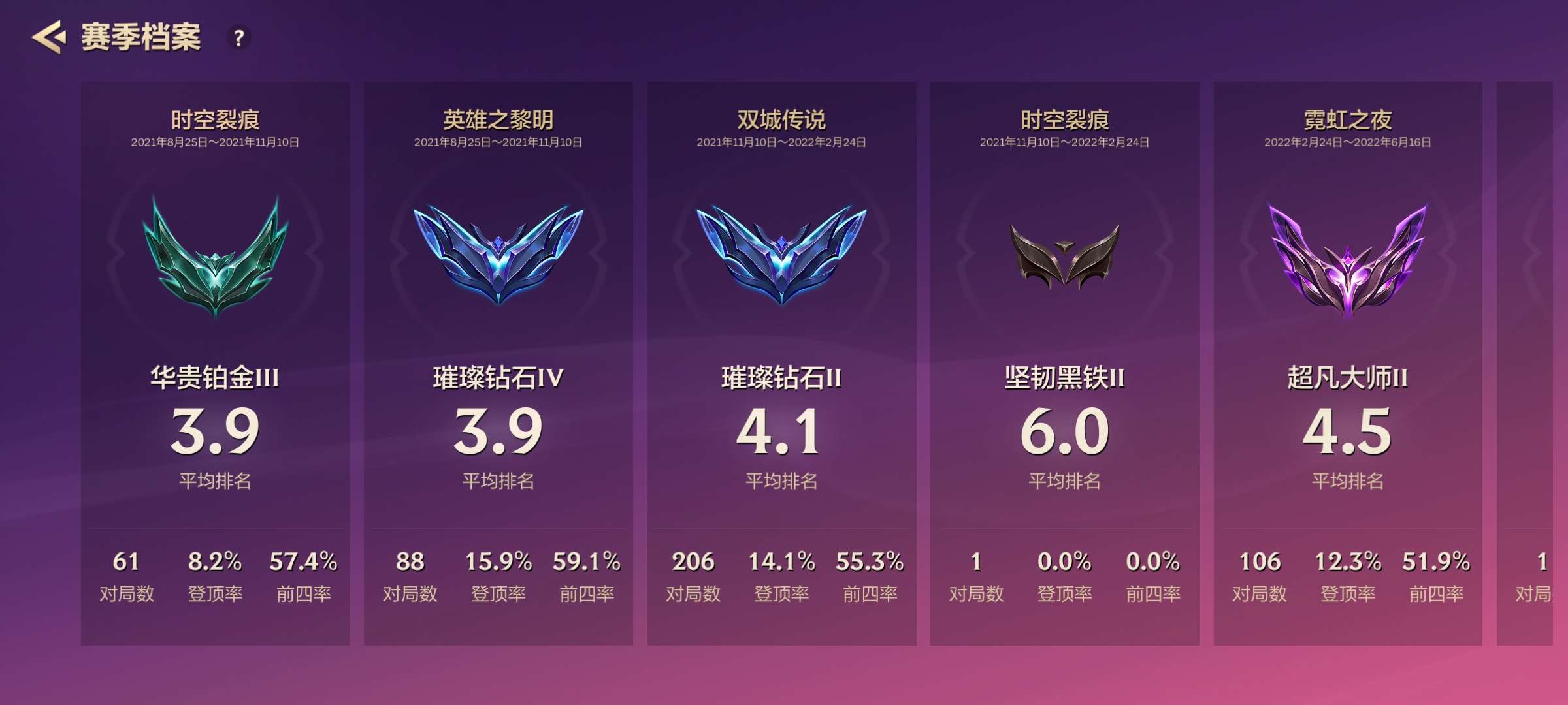 金铲铲之战租号