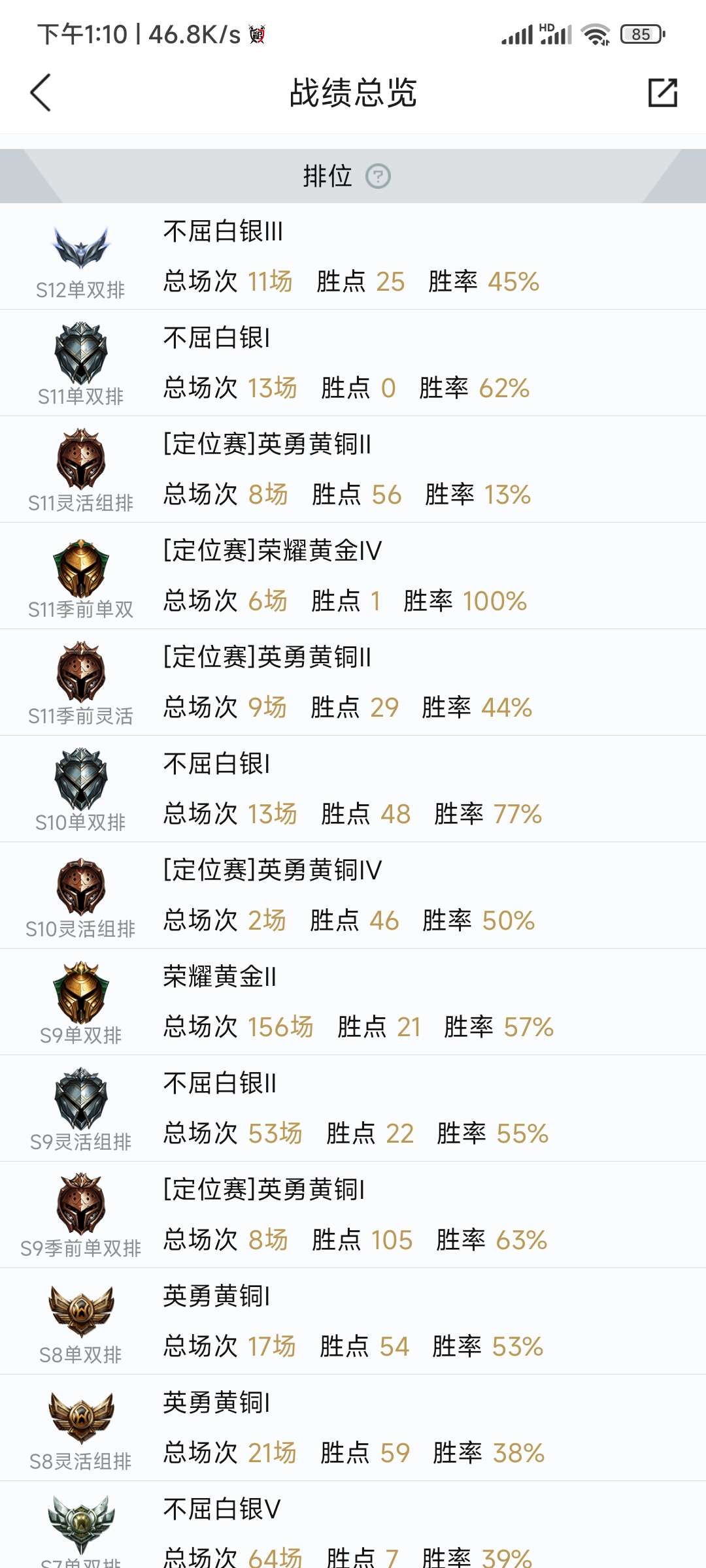 英雄联盟租号