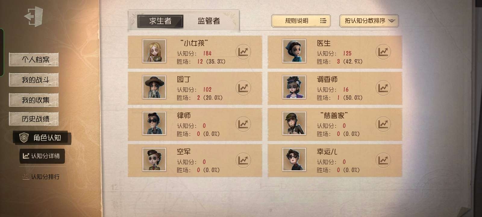 第五人格租号