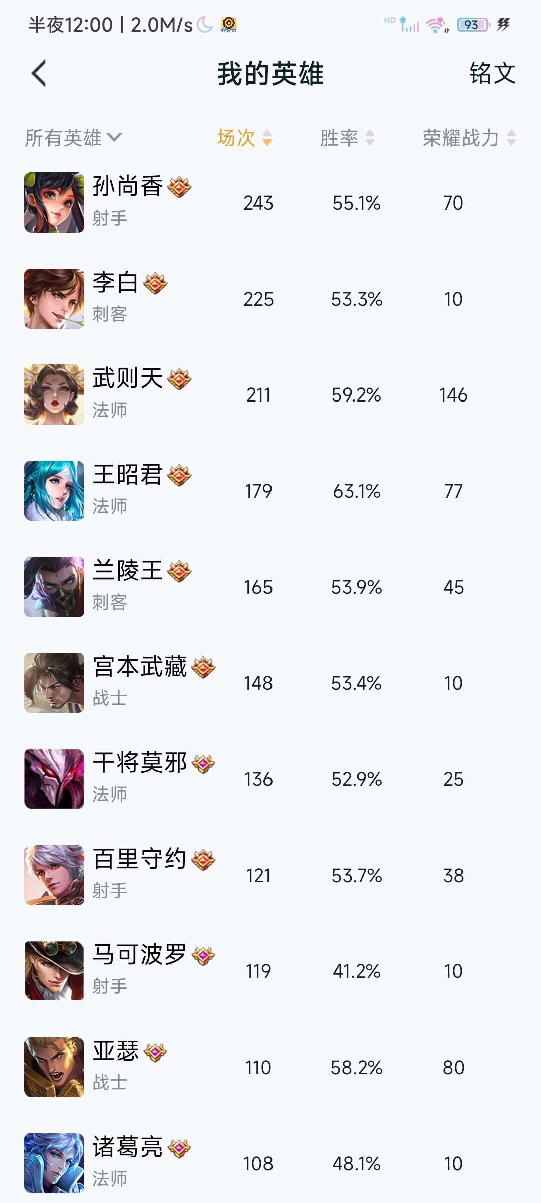 王者荣耀租号
