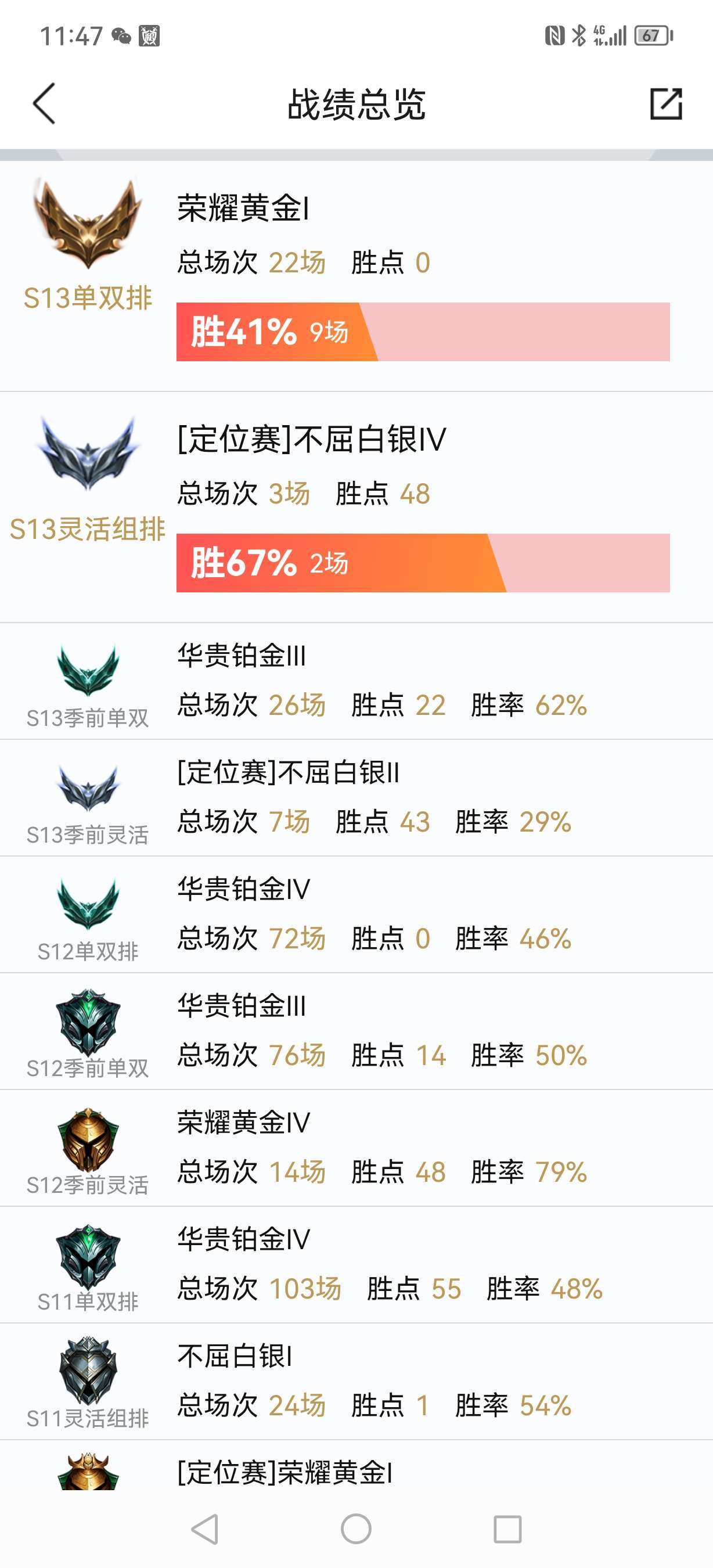 英雄联盟租号