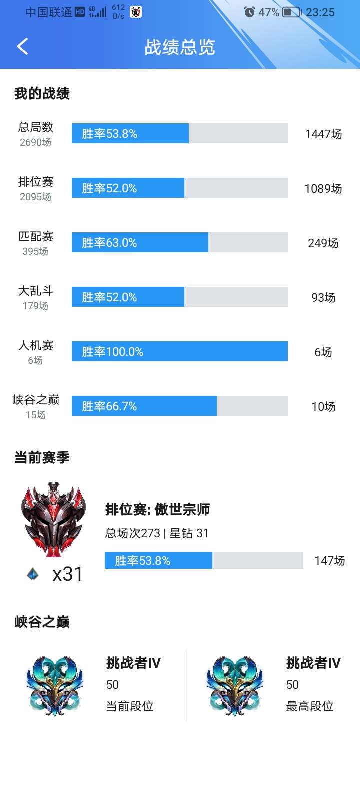 英雄联盟手游租号