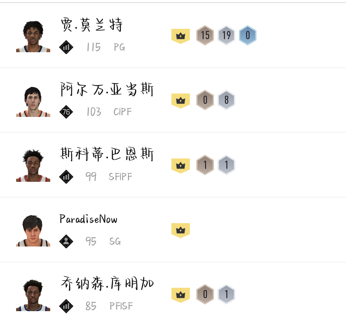 NBA2KOL2租号