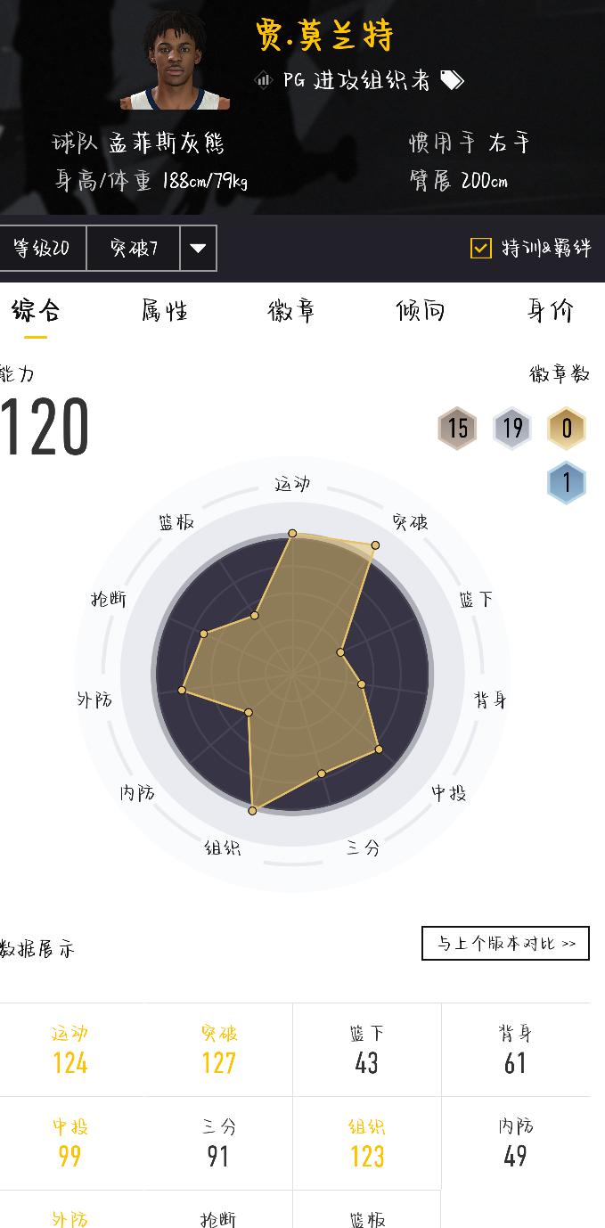 NBA2KOL2租号