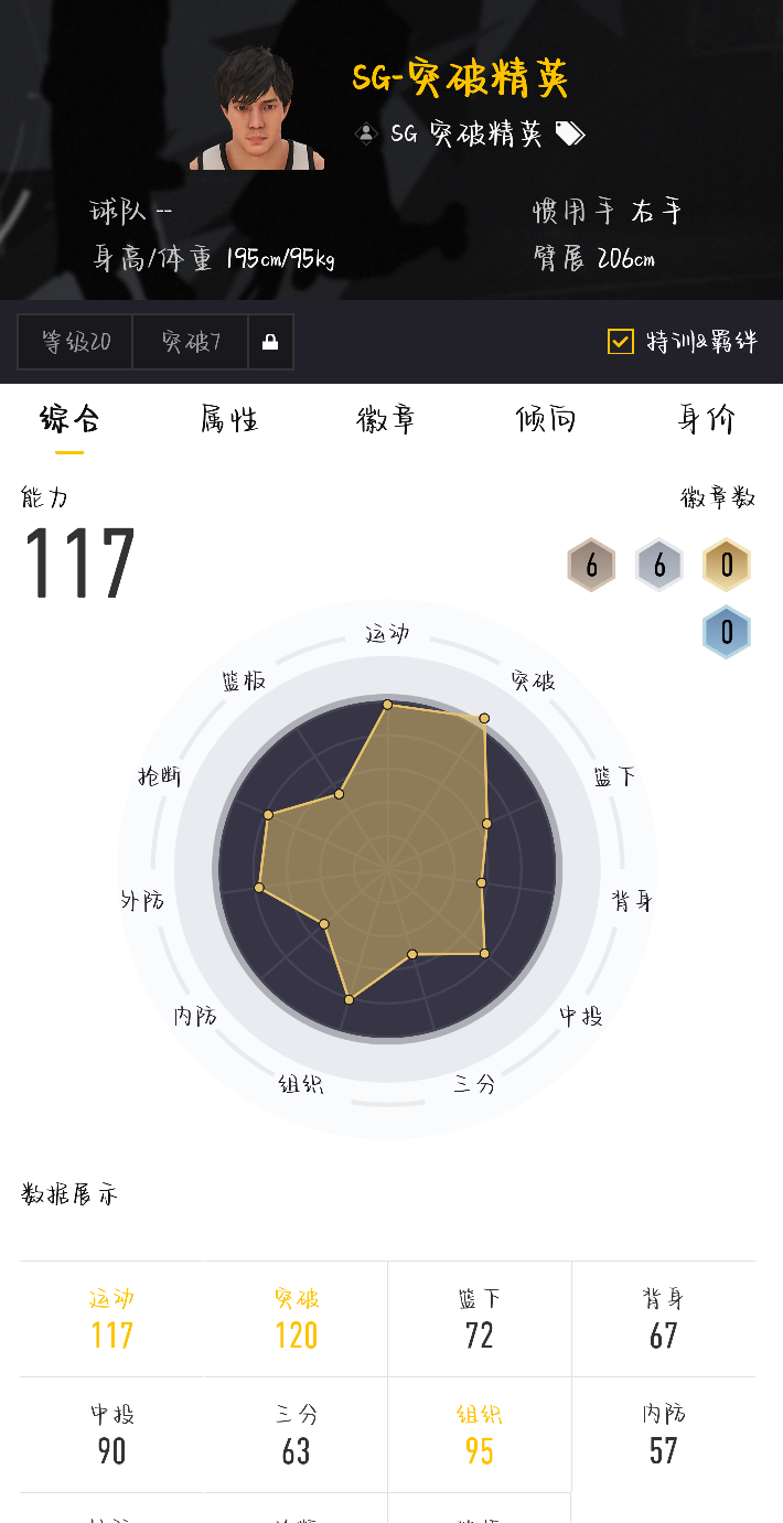 NBA2KOL2租号