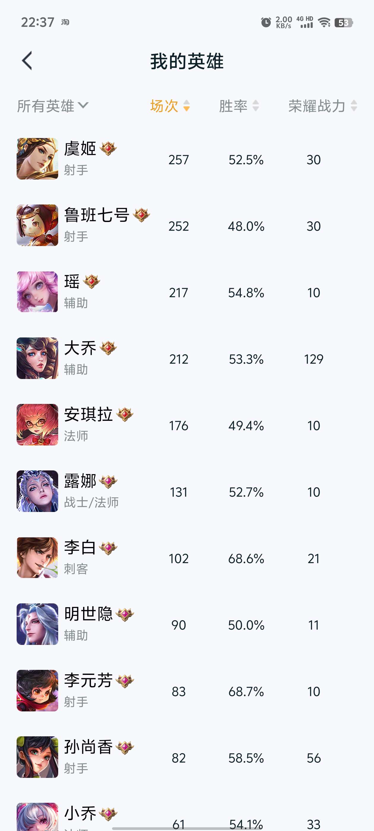 王者荣耀租号