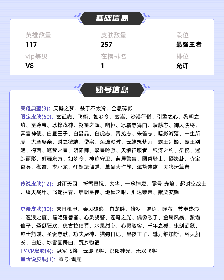 王者荣耀租号