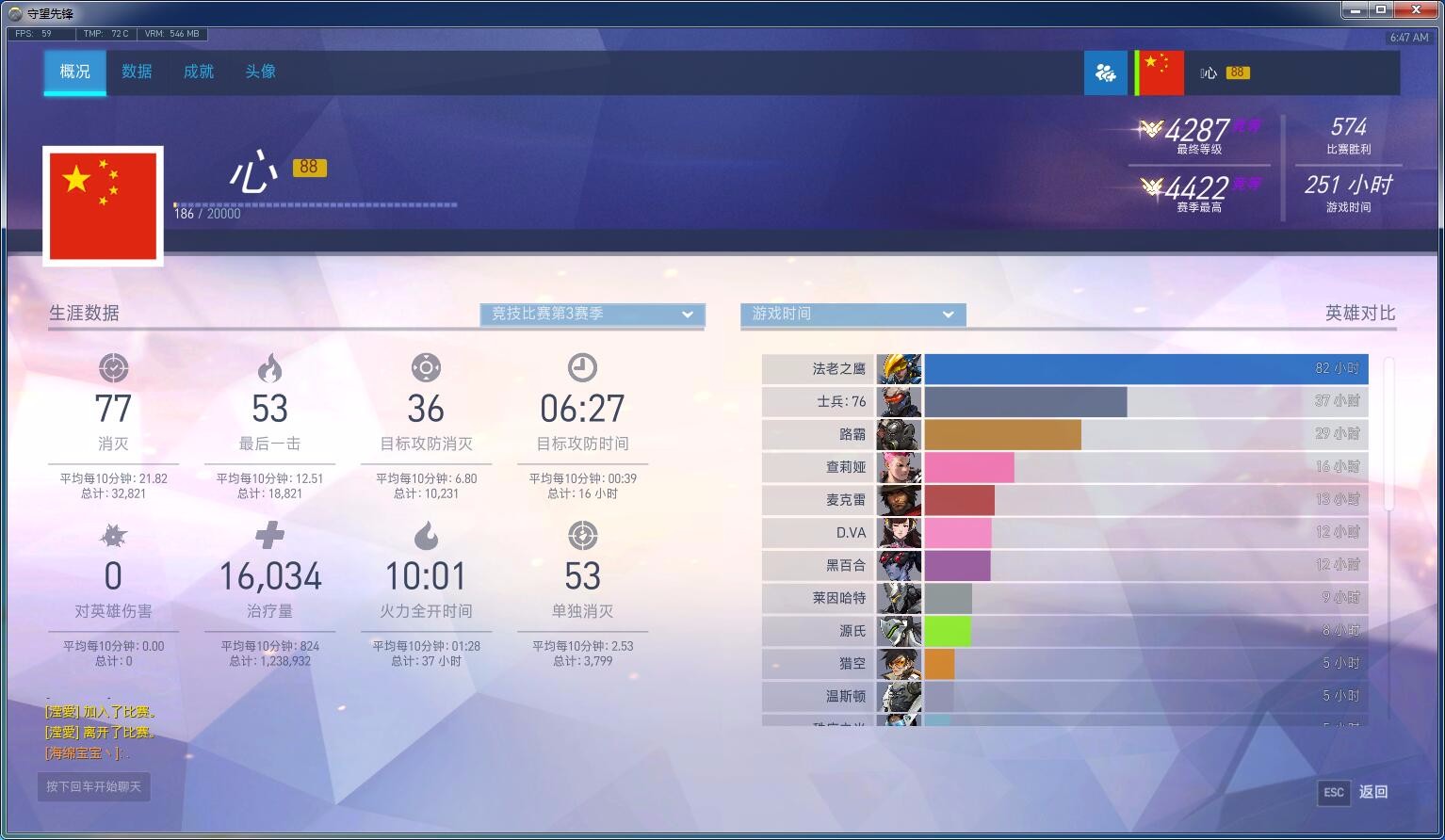 以更新密码_守望先锋_国服_国服_光辉网游租号平台-汇聚全网游戏账号