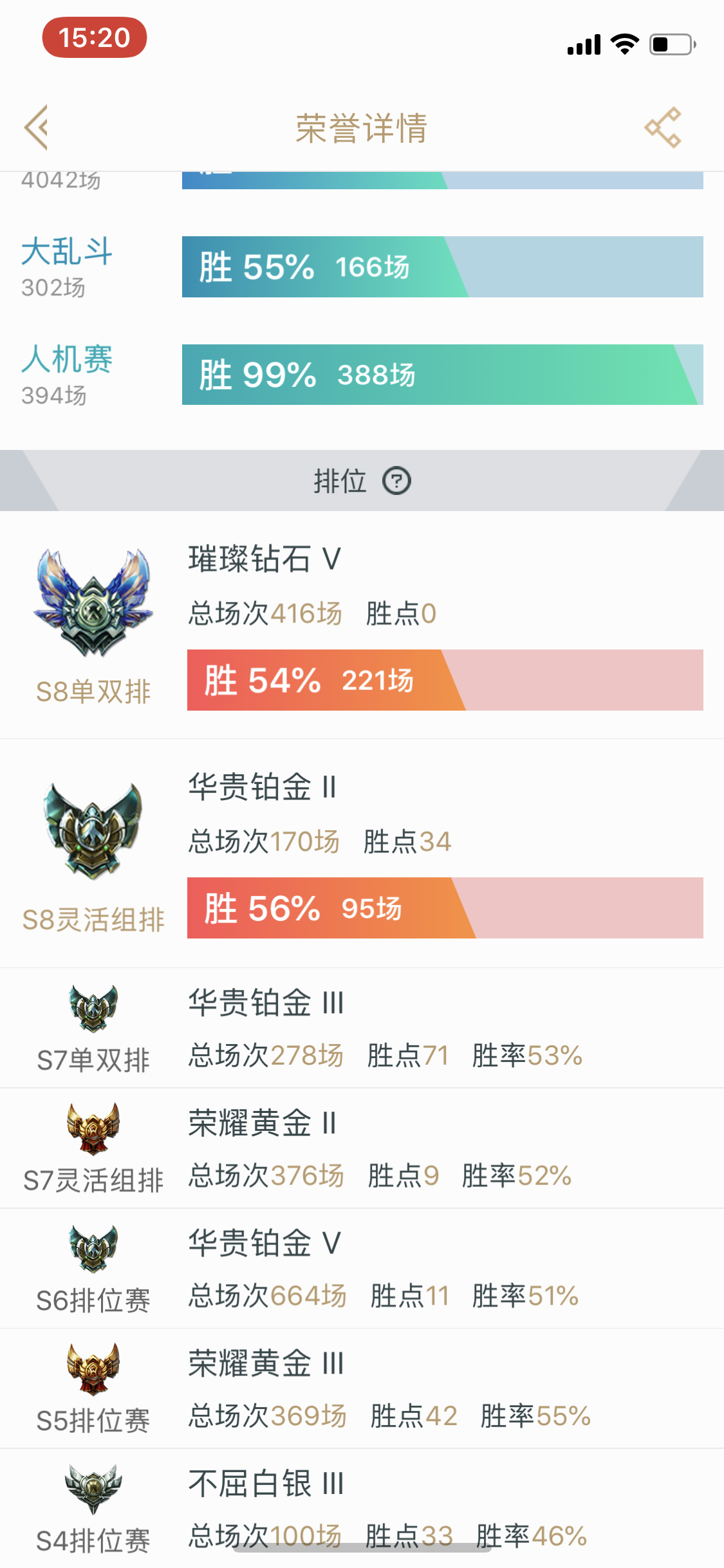 英雄联盟租号