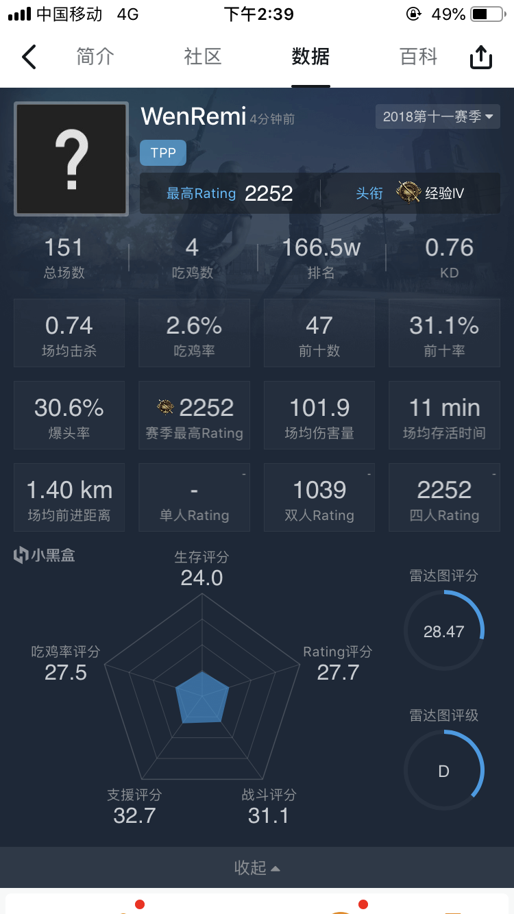 吃鸡空余此绝地求生账号已出租0次帐号出租-租号玩
