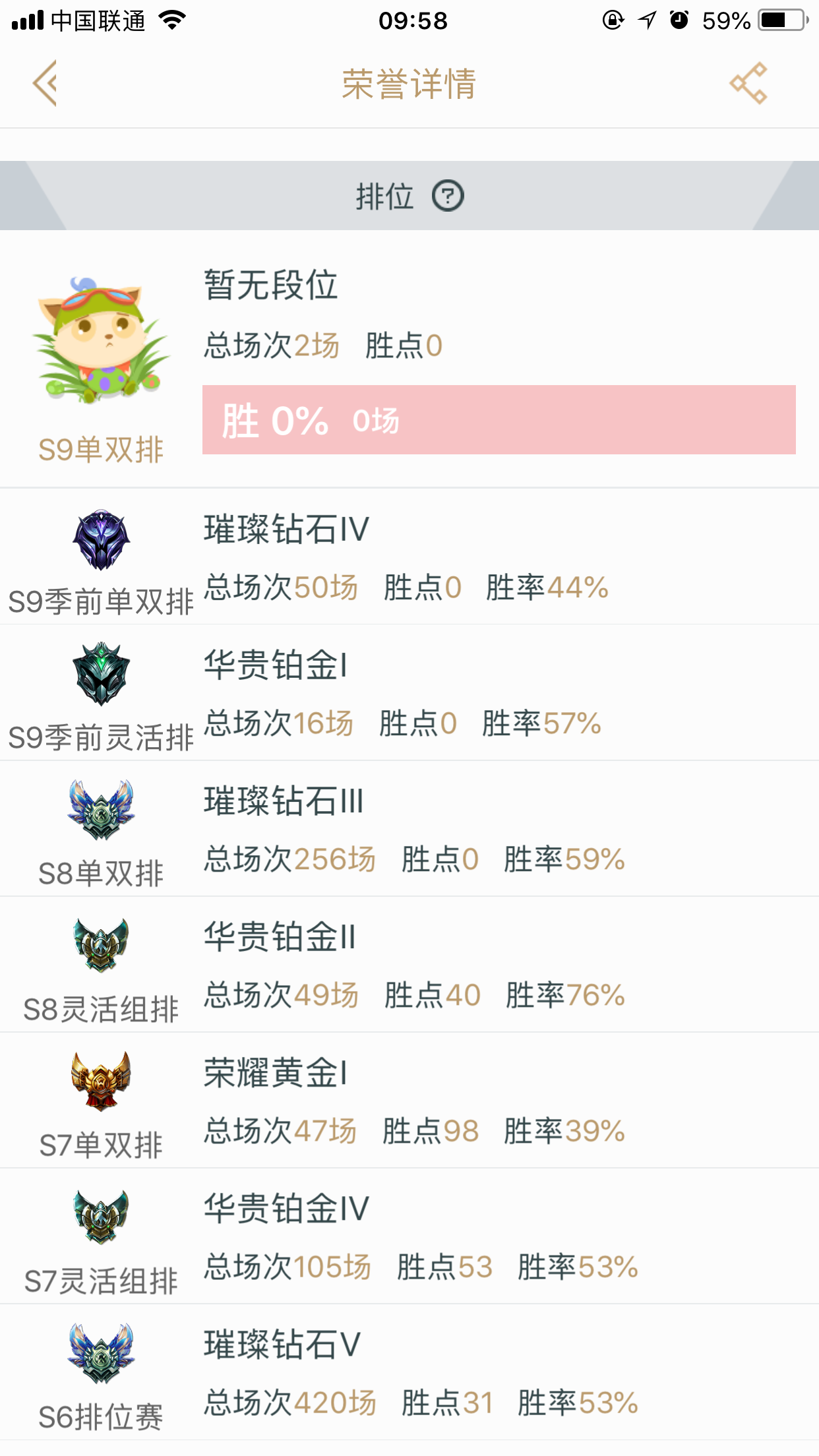 英雄联盟租号
