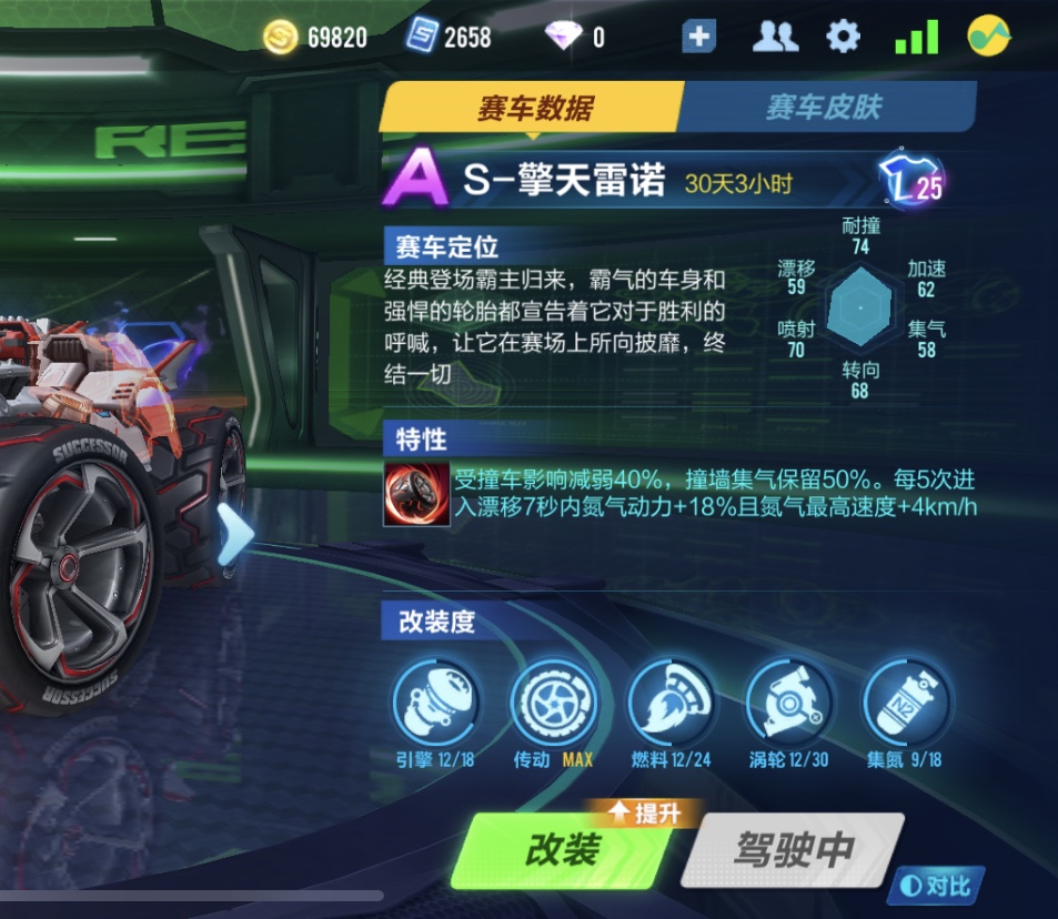 贵族5 雷诺改装 122永久扮装 具体看号 绝不会后悔此qq飞车(手游)账号