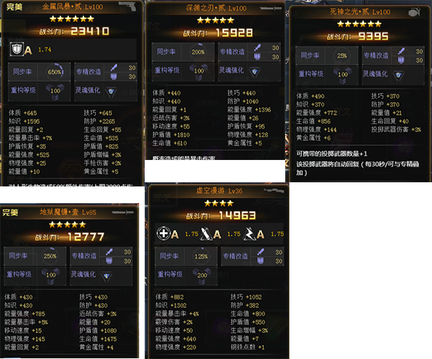 v8传说万化无限,死神之光2金属风暴2深渊之刃2【高同步】