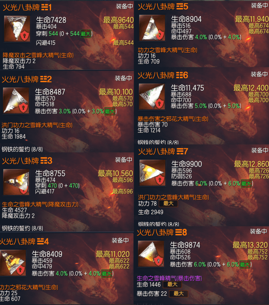 无日峰真龙诸天毕业,降龙太极石,雪峰毕业,泰王首饰,顶级枪手_剑灵