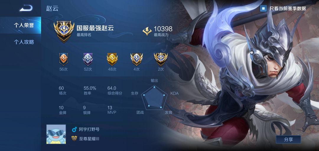 六国服野王|国服打野|国服赵云|国服裴擒虎国服百里橘右京那可此王者