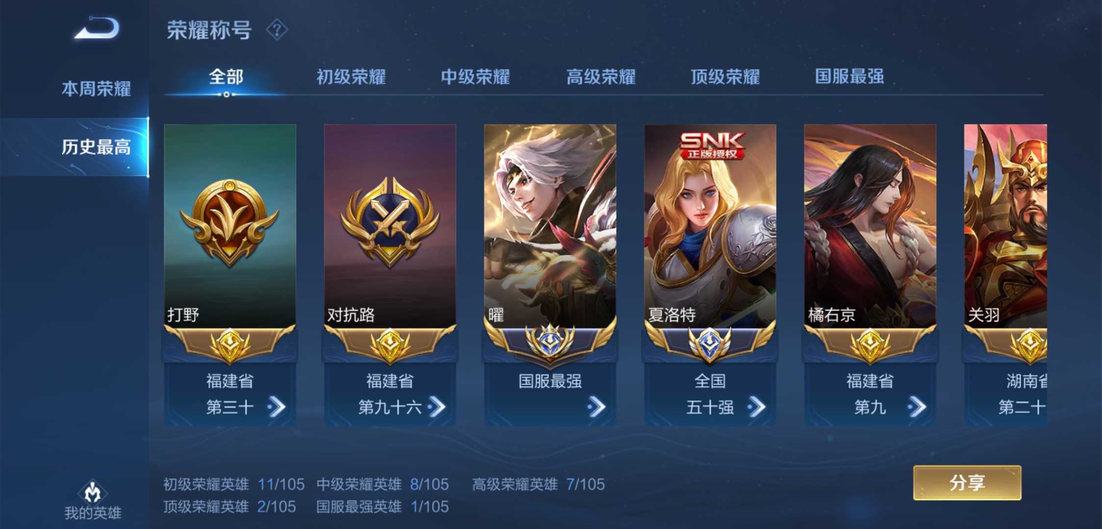 【婉婉】省级曜|省级夏洛特|历史国服曜|云鹰飞将此王者荣耀账号已