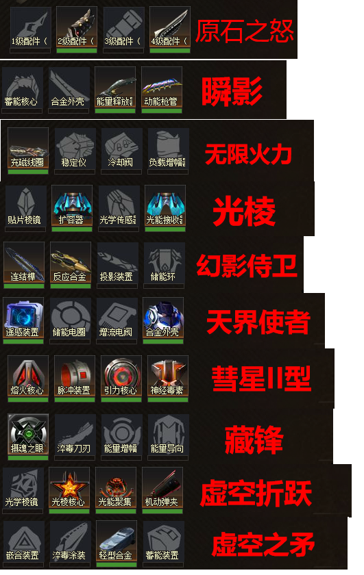 寄生者满配7815宙斯托尔7815魔方无尽7815此生死狙击账号