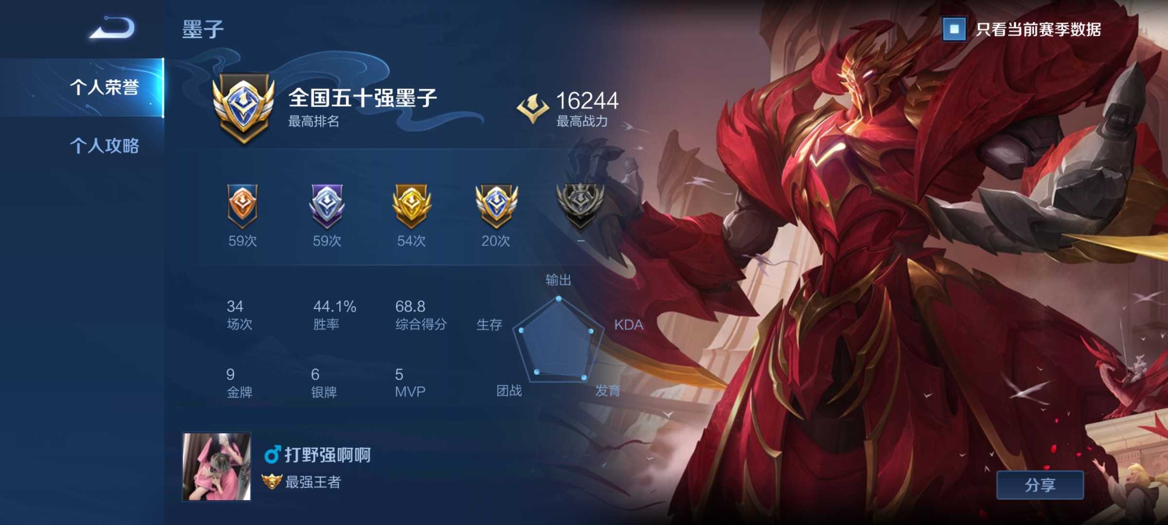 巅峰2108!7金标!国5弈星23次小国标,国7墨子20次小国标,50强梦奇!