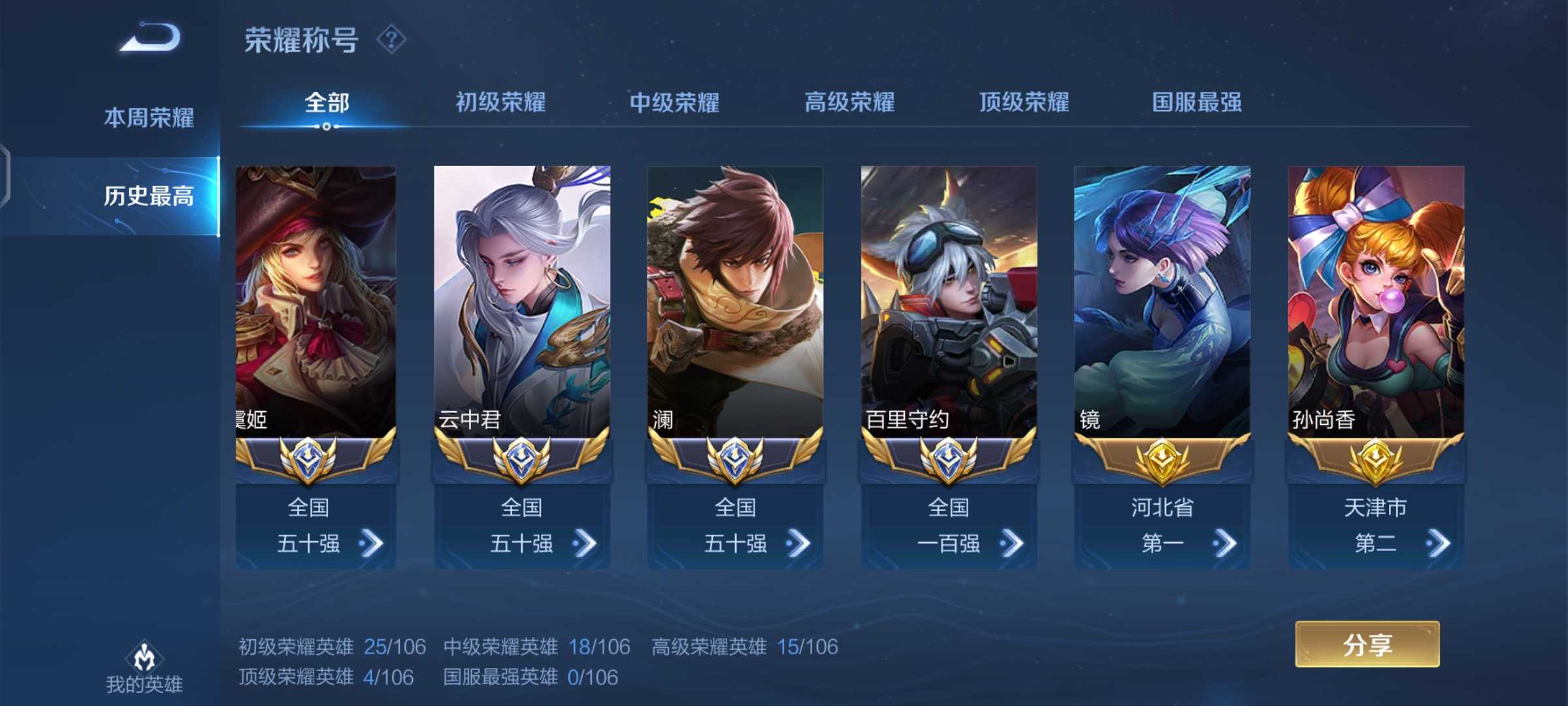 【历史四小国服78在榜省澜78镜78马可78百里78虞姬等】1此