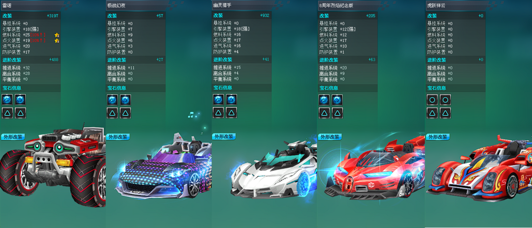 全29双四〓爆天甲黄忠〓爆天甲pk〓啸风绝影〓雷霆机甲〓雷诺此qq飞车