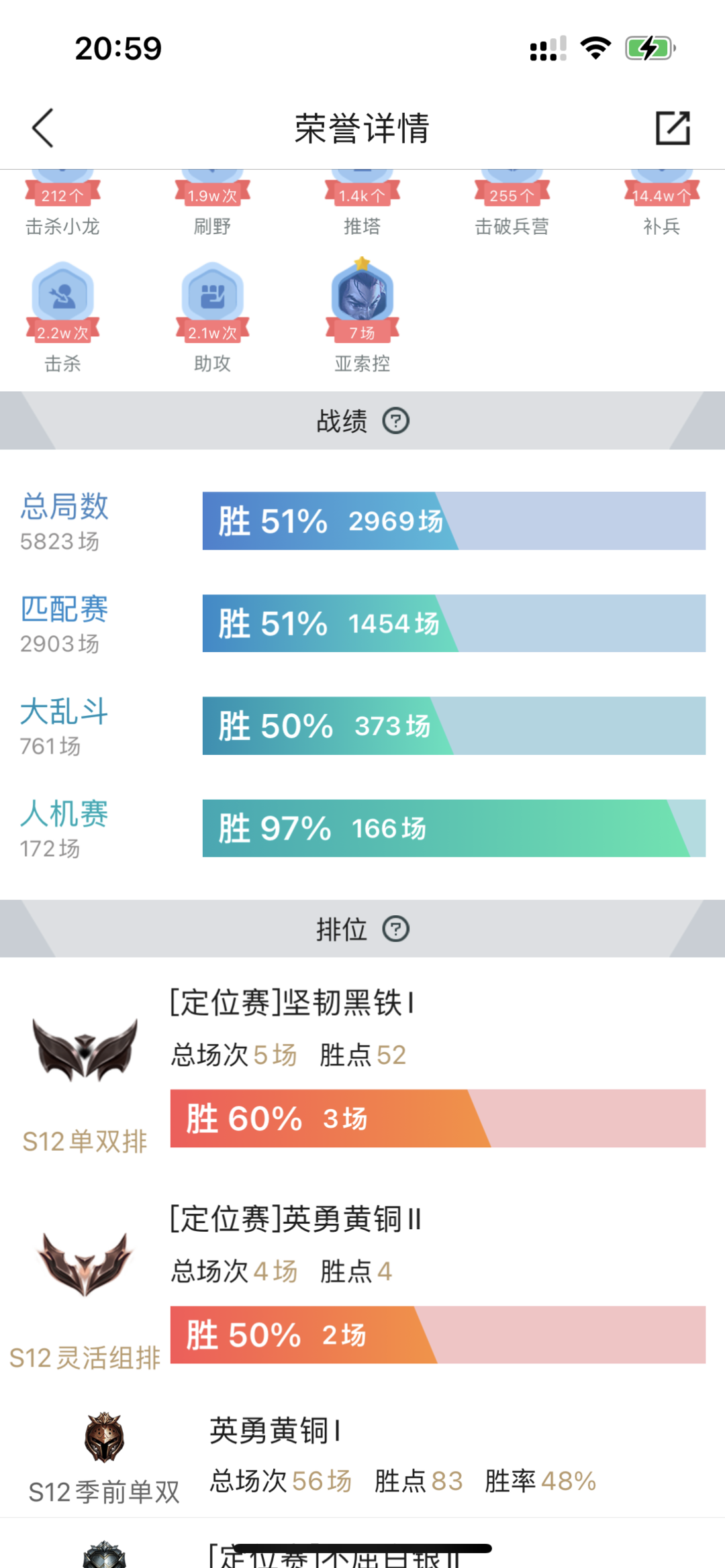 英雄联盟租号