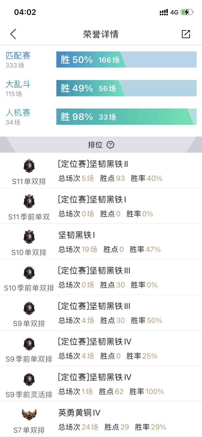 英雄联盟租号