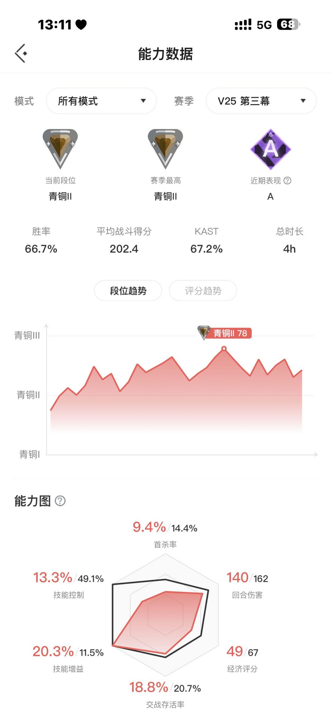 无畏契约租号