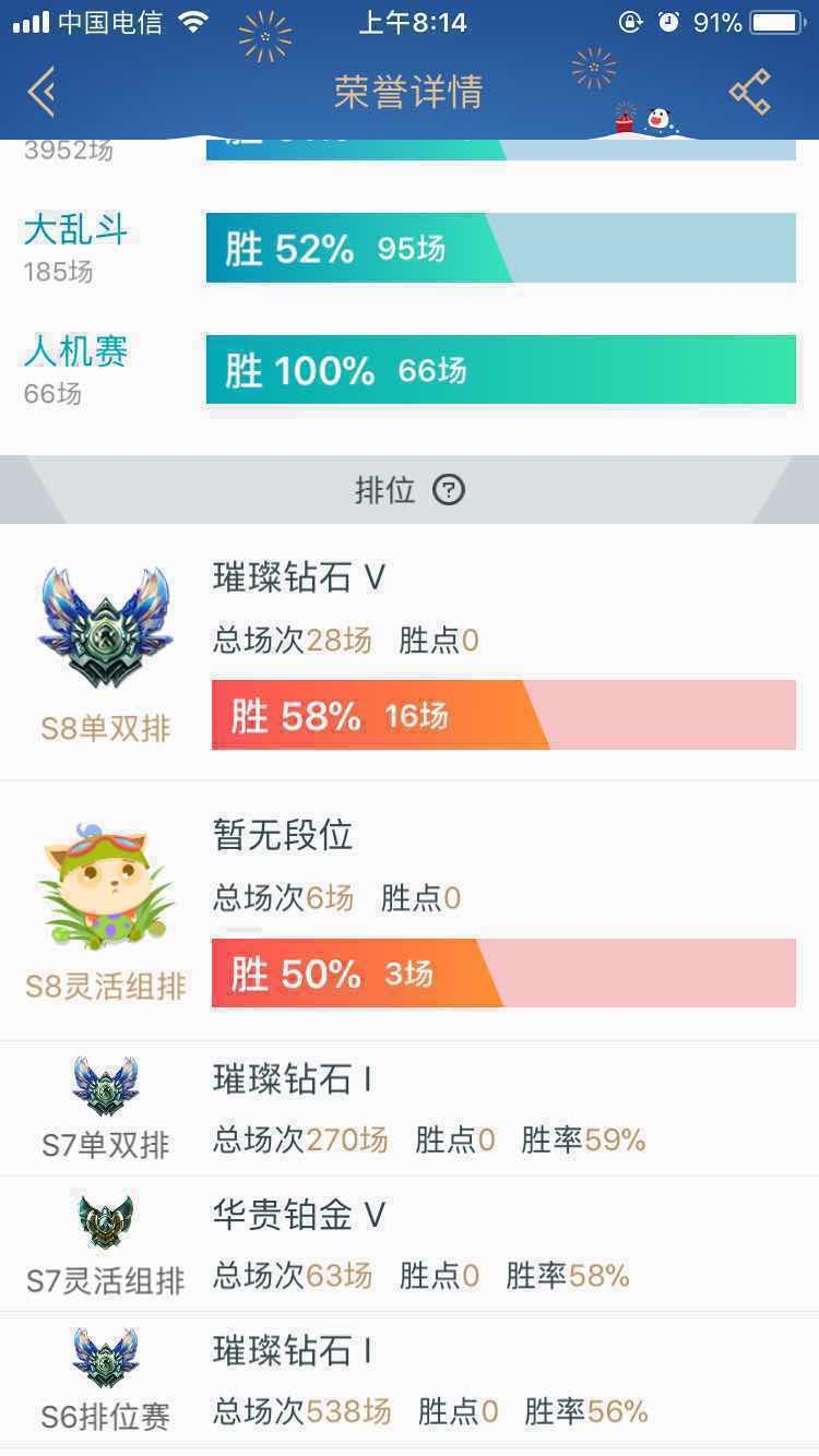 英雄联盟租号