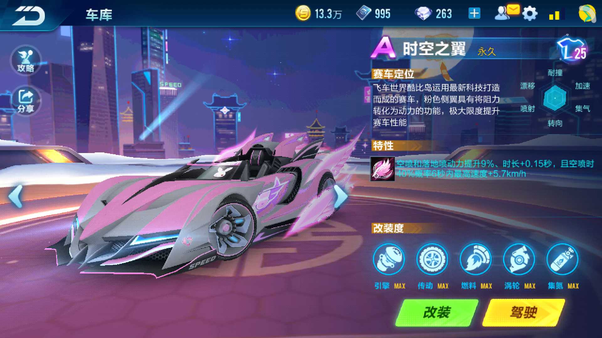 白玉破晓-时空主宰-极地雪狐-雷霆极光等10辆最强车_qq飞车(手游)_qq