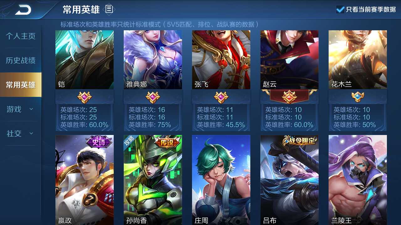 【陈水晶】皮肤145英雄没艾琳此王者荣耀账号已出租0次帐号出租-租号