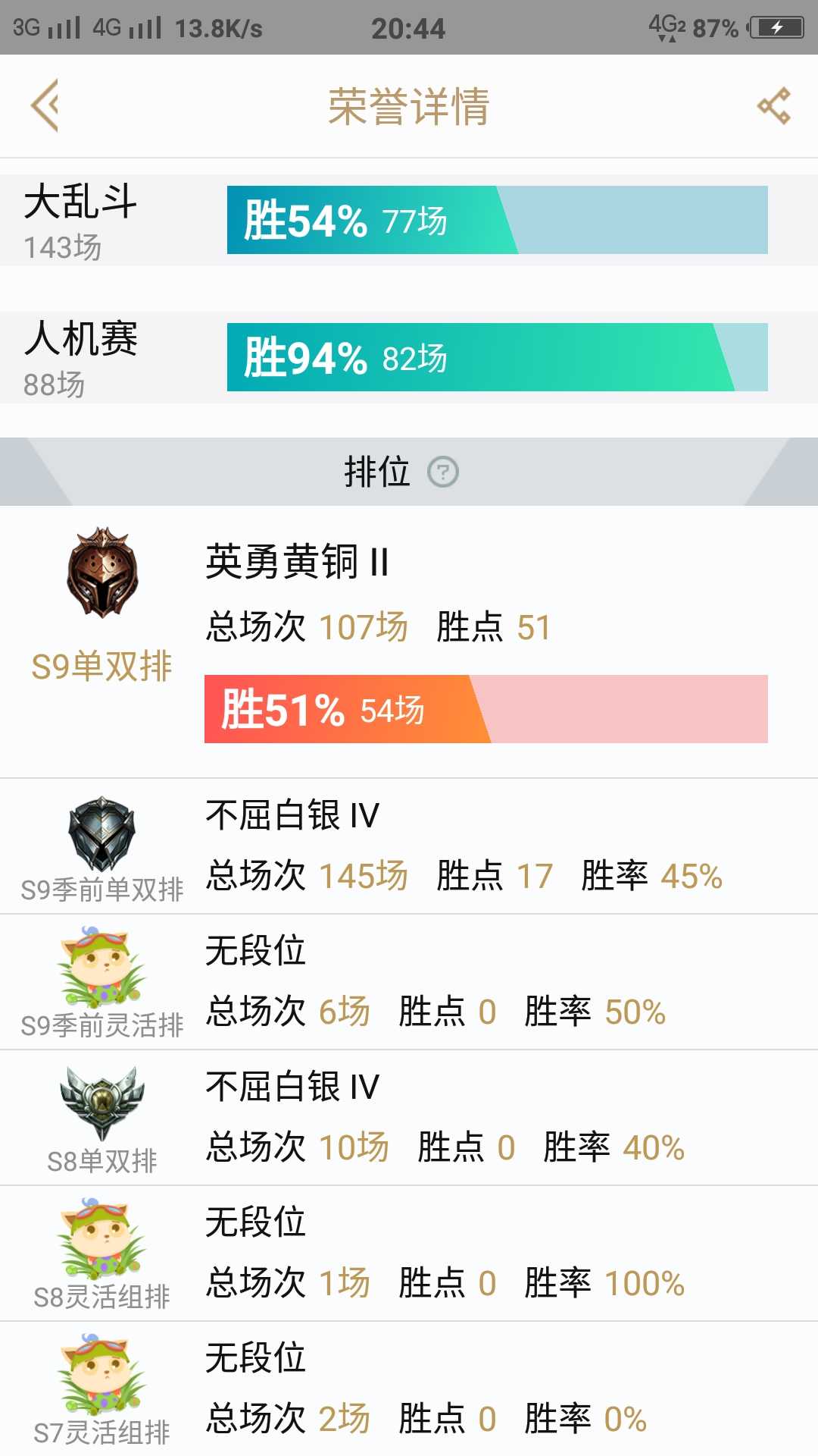 英雄联盟租号